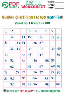 Counting by ones 1-100 (half-full) (a)